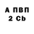 Бутират 99% Diablo Don